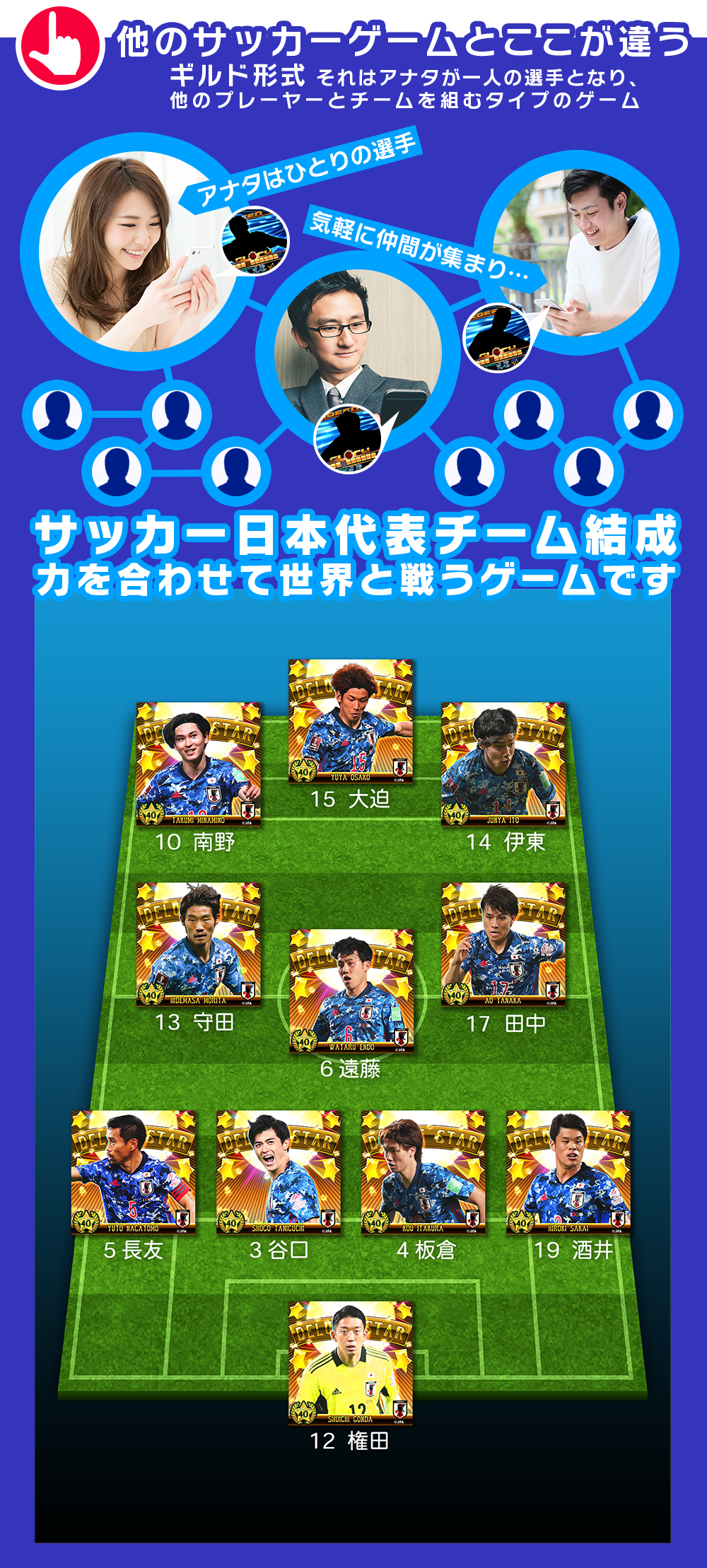 他のサッカーゲームとここが違う