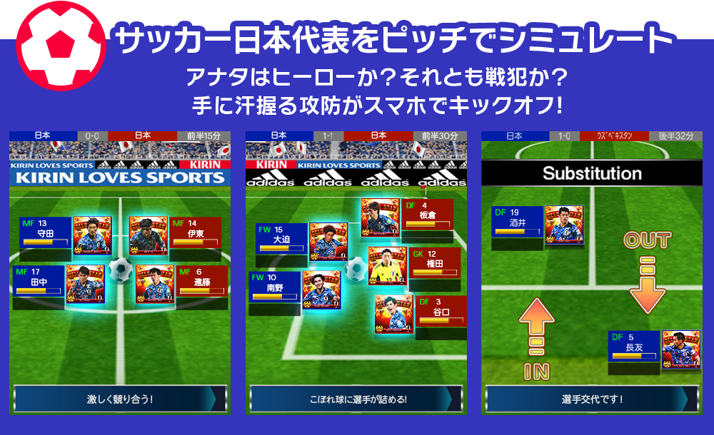 サッカー日本代表をピッチでシミュレート